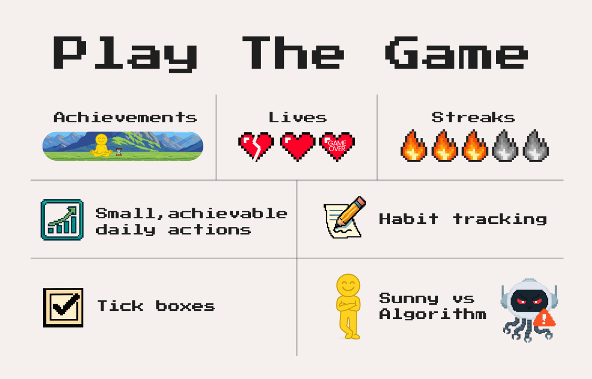 The Stop Scrolling Journey