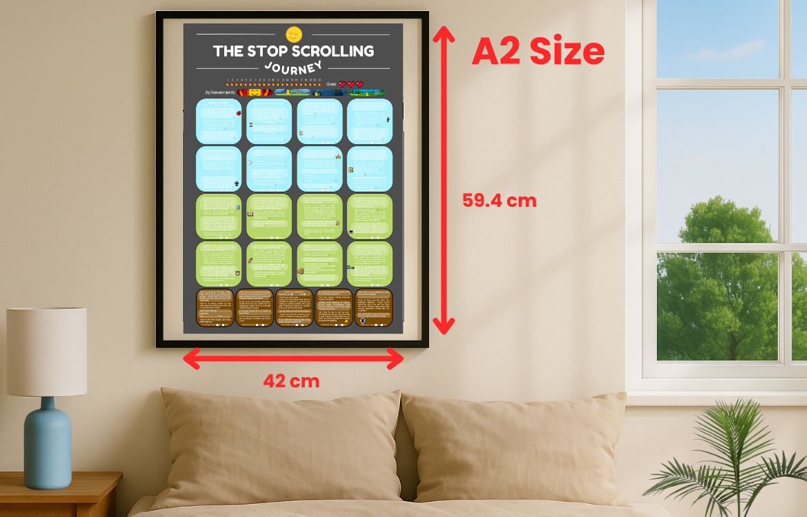 The Stop Scrolling Journey