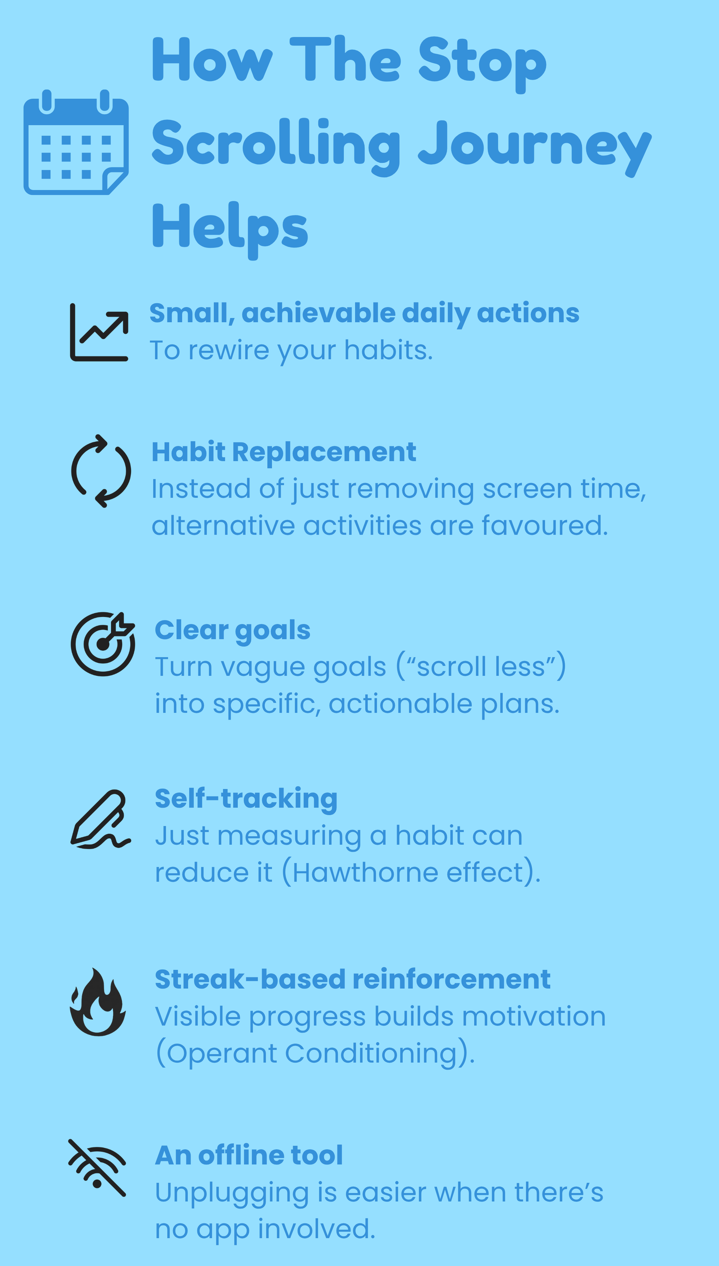 The Stop Scrolling Journey