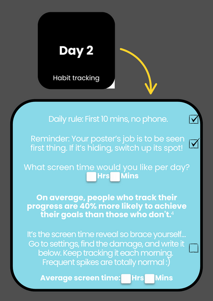 The Stop Scrolling Journey