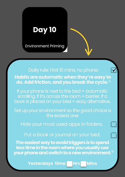 The Stop Scrolling Journey