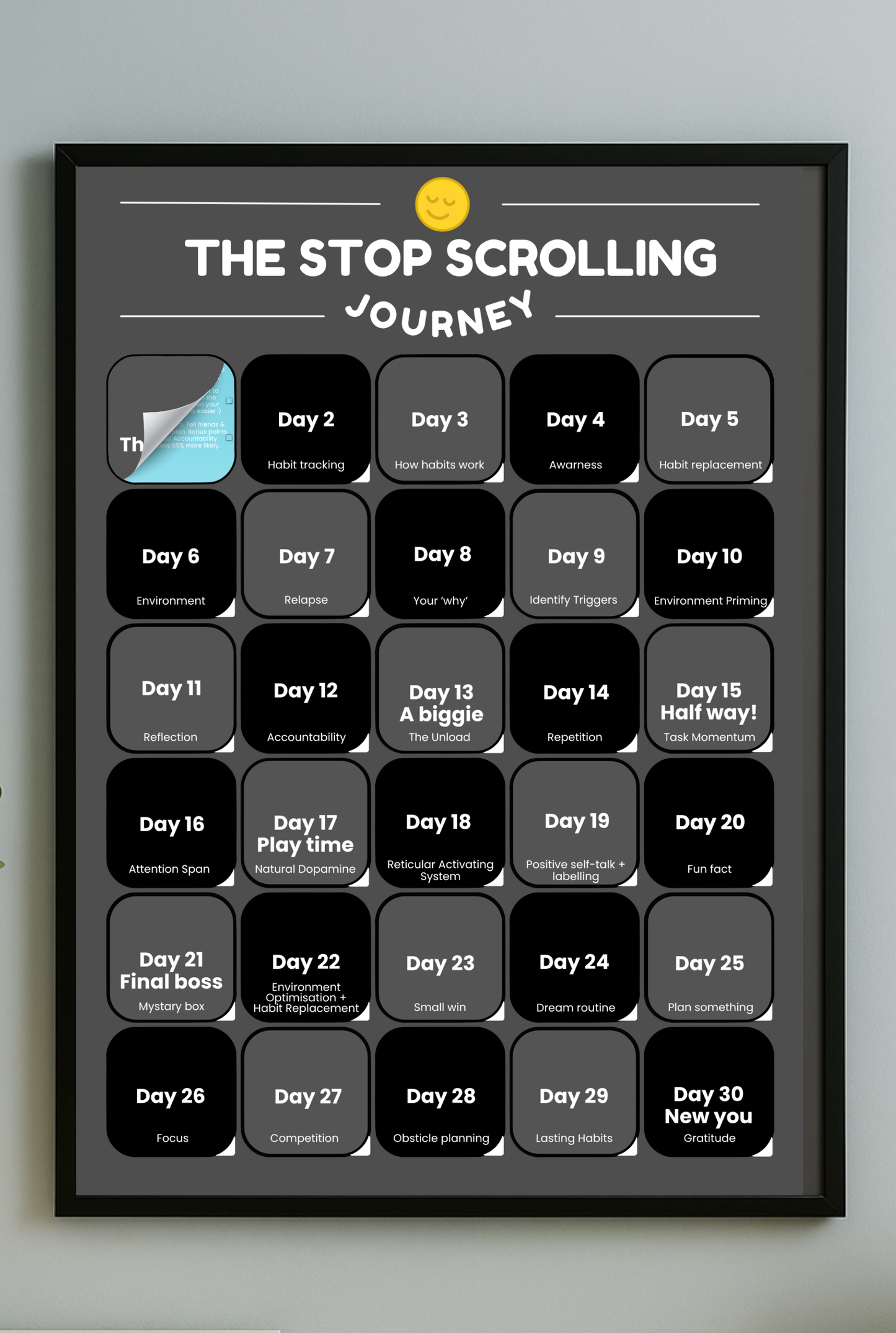 The Stop Scrolling Journey