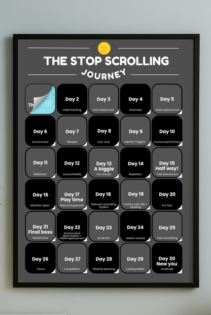 The Stop Scrolling Journey